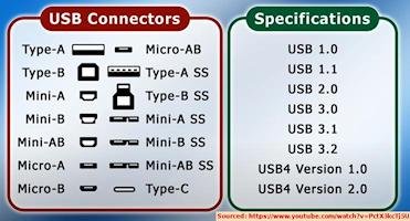 USB Types-tiny.jpg