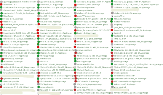 Tests after Qt5 &amp; GTK3 installed