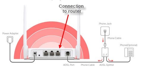 router_example2.jpg