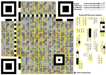 qrcode_polynomial_coefficients.png