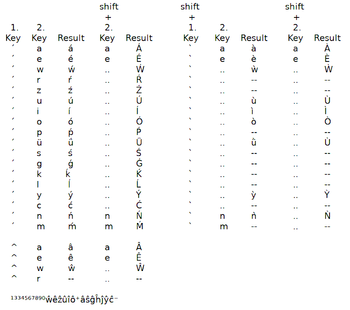 Demo-DE-keyboard.png