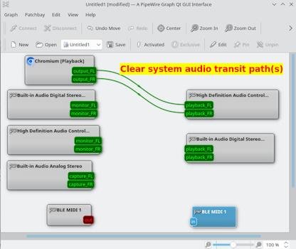 QPWgraph is very useful to correct output path