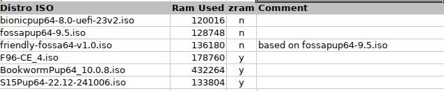 ramtest64-241024.jpg