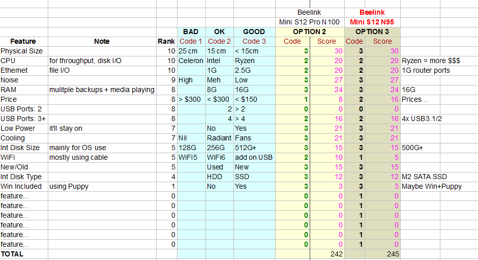 MiniPC-Final-Evaluation.png