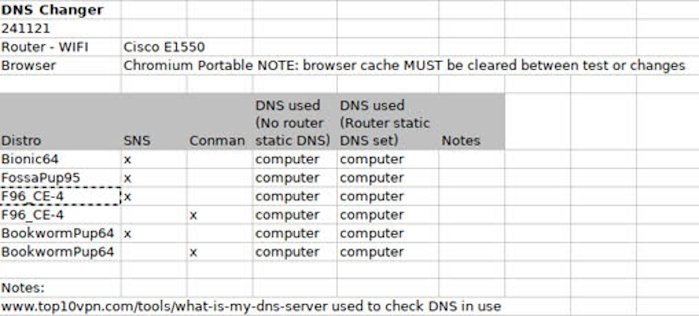 DNStest2.jpg