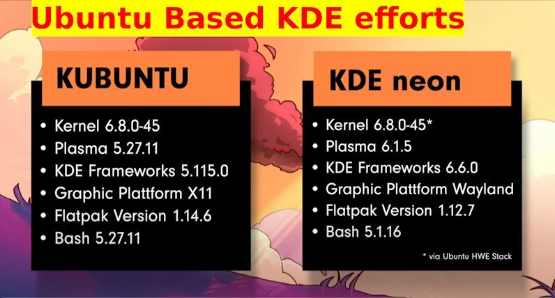 Ubuntus based KDEs.jpg