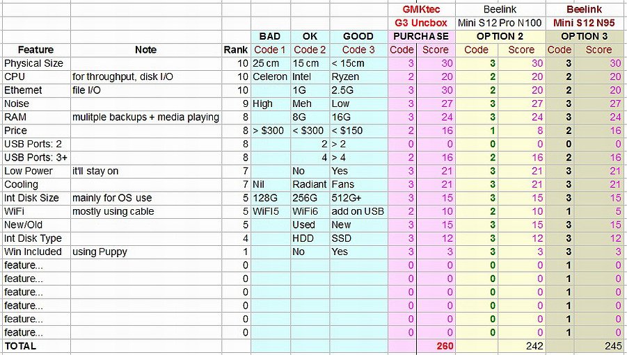 MiniPC-Final-Result.jpg