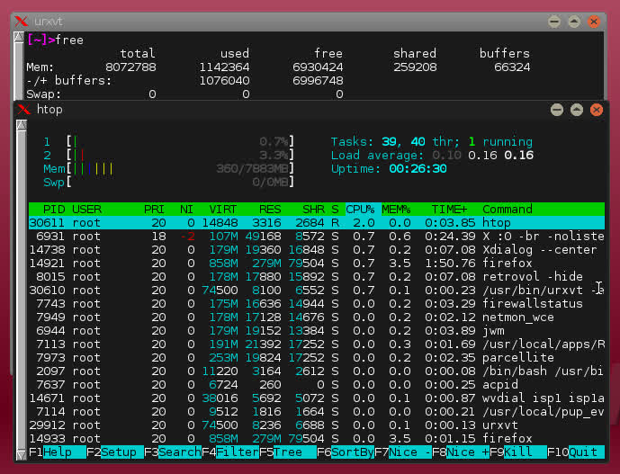 free vs htop