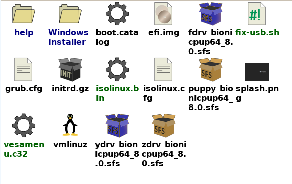 Bionicpup64-ISO-Unpacked.png
