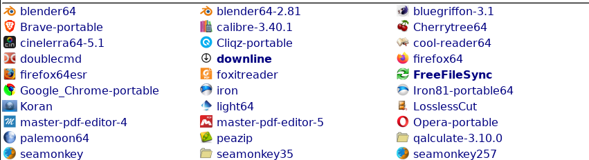 Only a few folders can be show unique icons under Fossapup64
